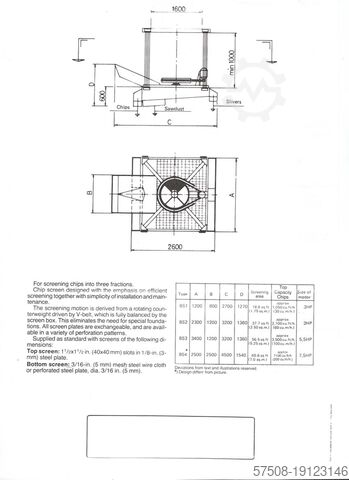 Chip screen Bruks BS 3