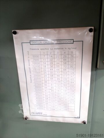 Verleimpresse COLOMBO PCA-S