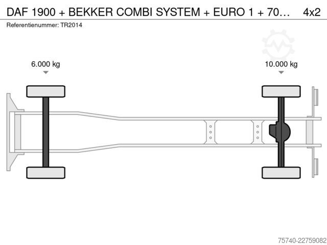 Vacuum truck DAF 1900 + BEKKER COMBI SYSTEM + EURO 1 + LOW KM + ...