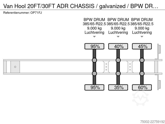 Container transportation Van Hool 20FT/30FT ADR CHASSIS / galvanized / BPW DRUM /...