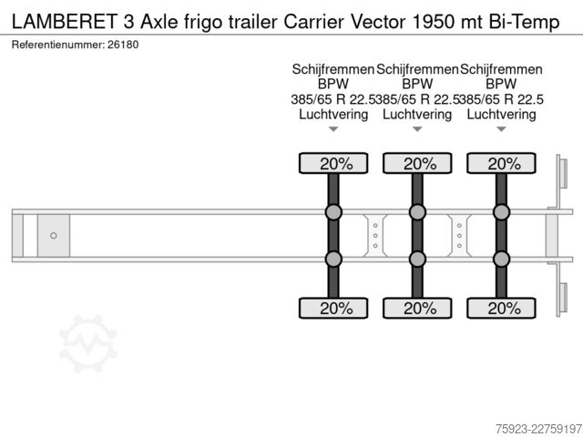 Refrigerated/frozen transport LAMBERET 3 Axle frigo trailer Carrier Vector 1950 mt Bi-...