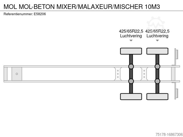 Mixer MOL MOL-BETON MIXER/MALAXEUR/MISCHER 10M3