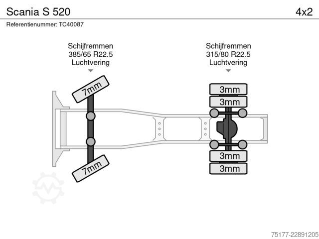 Standard-SZM Scania S 520