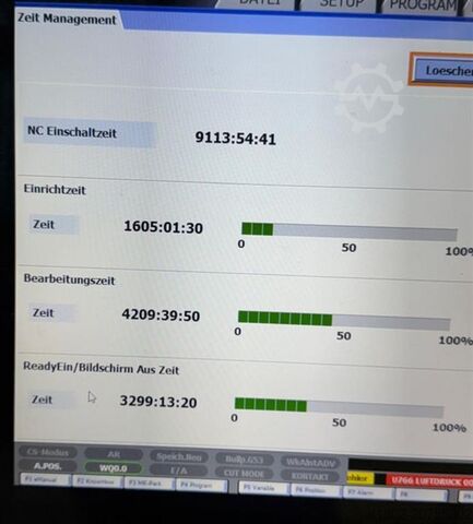 Drahterodiermaschine MITSUBISHI MV 2400R