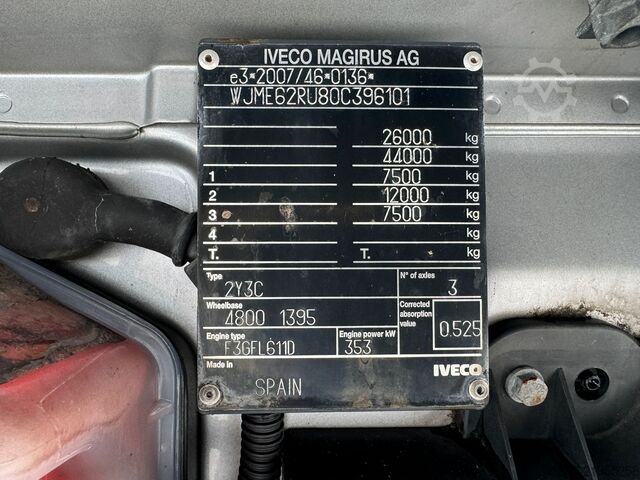 Swap body truck Iveco 260 as 480