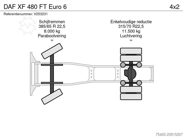 Standard-SZM DAF XF 480 FT Euro 6