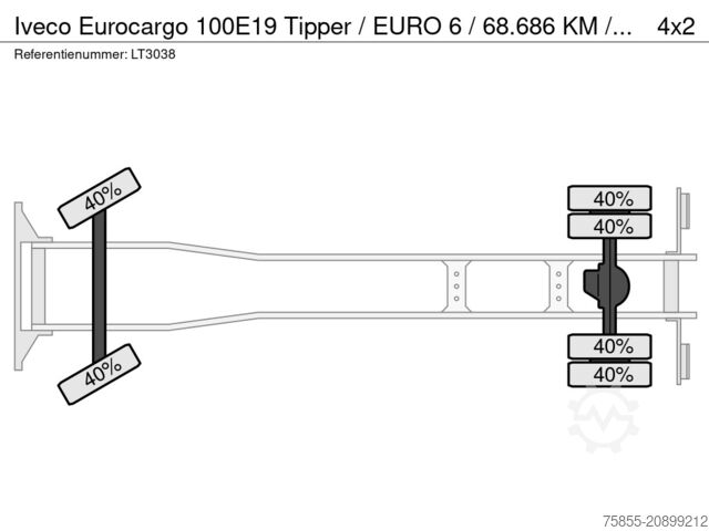 Tipper Iveco Eurocargo 100E19 Tipper / EURO 6 / 68.686 KM / ...
