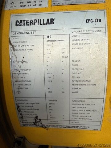 Hsp Srl Hsp Srl Hsp Srl