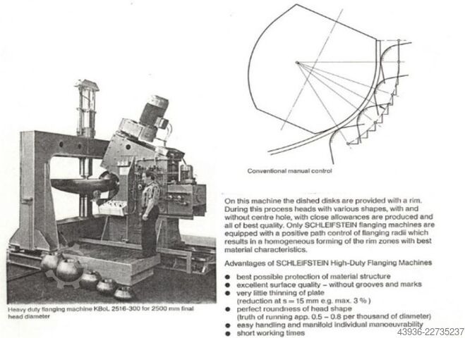 Flanging and dishing Schleiffstein Kbol Schleifsein KBol 3012
