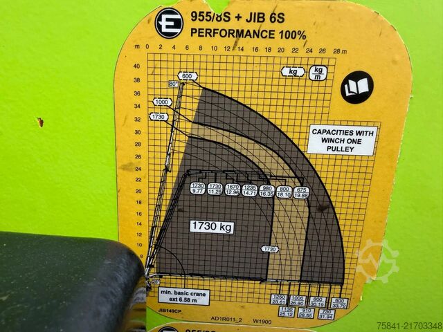 Kranwagen Volvo FH 540 8x2 EFFER 955/8S + JIB 6S