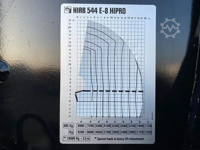 Crane truck Scania R580 V8 8X2 + HIAB XS 544 E-8 HIPRO KRAAN/KRAN/...