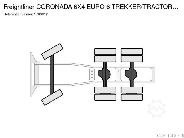 Standard-SZM Freightliner CORONADA 6X4 EURO 6 TREKKER/TRACTOR/SATTELZUGMA...