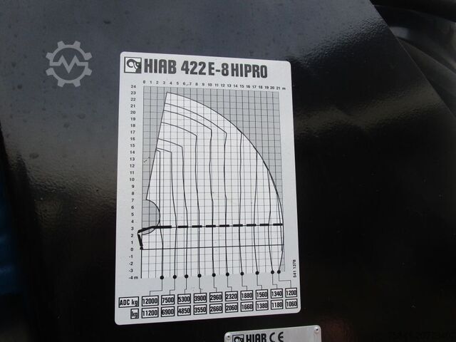 Hook arm system Volvo FMX 500 FMX 500 8x4 HIAB 422 E-8 Hipro + HIAB H...