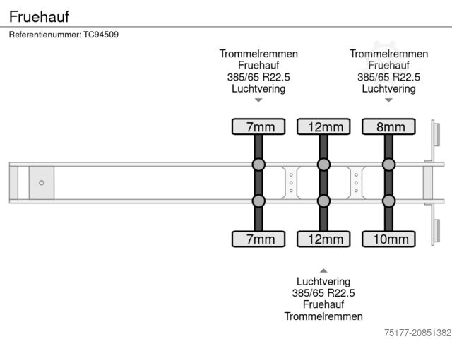Plattformanhänger Fruehauf 