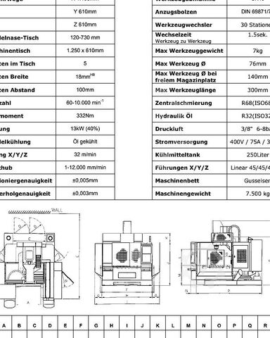 Bearbeitungszentrum MTCut V110