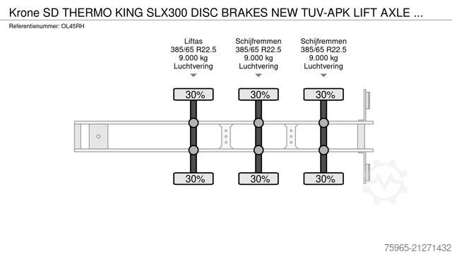 Kühlauflieger KRONE SD THERMO KING SLX300 DISC BRAKES NEW TUV-APK LI