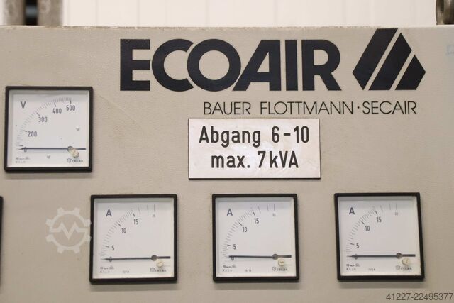 Control cabinet test field Eco-Air 10 Abgänge