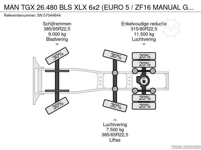 Standard-SZM MAN TGX 26.480 BLS XLX 6x2 (EURO 5 / ZF16 MANUAL GE...