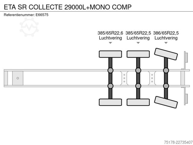 Milchtanker ETA SR COLLECTE 29000L+MONO COMP