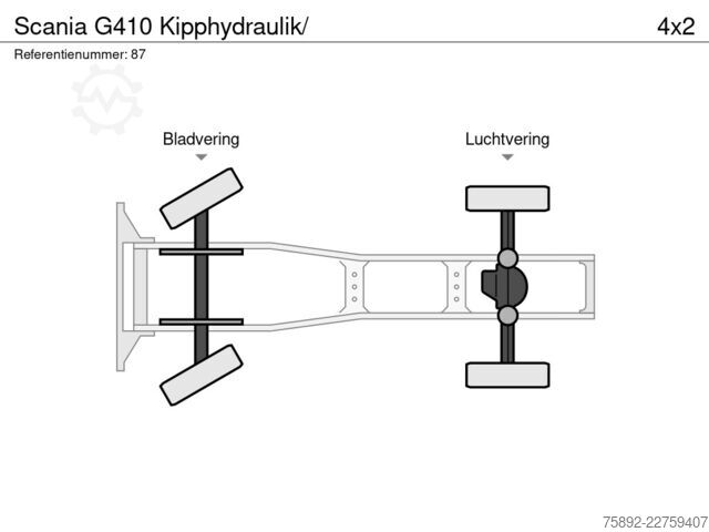 Standard-SZM Scania G410 Kipphydraulik/