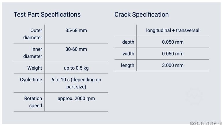 Automated Eddy Current Crack Test System ibg NDT Technology Test System for Ring-Shaped Components