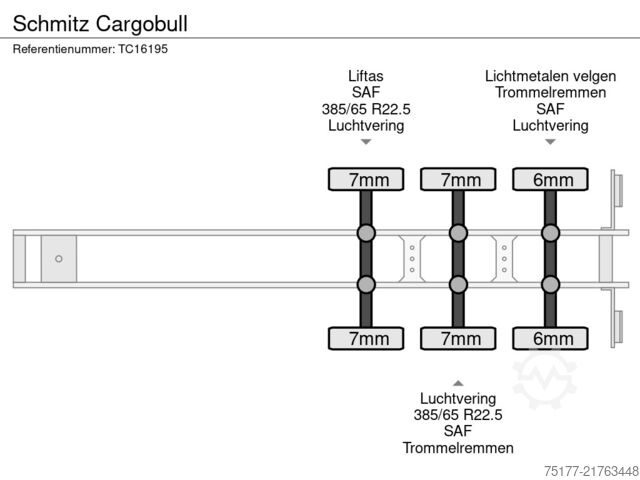 Tipper Schmitz Cargobull 