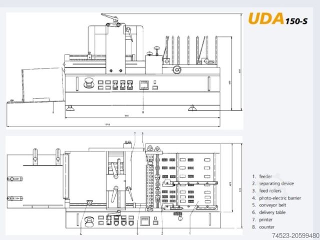 Carton Feeder Metronic UDA 150 S