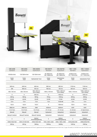 Band saw Bonetti VBS 600E