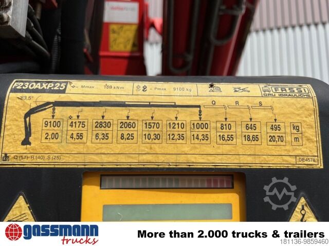 Truck mounted crane Fassi F230AXP.25, Seilwinde, Funk, Ex-Schweizer Armee