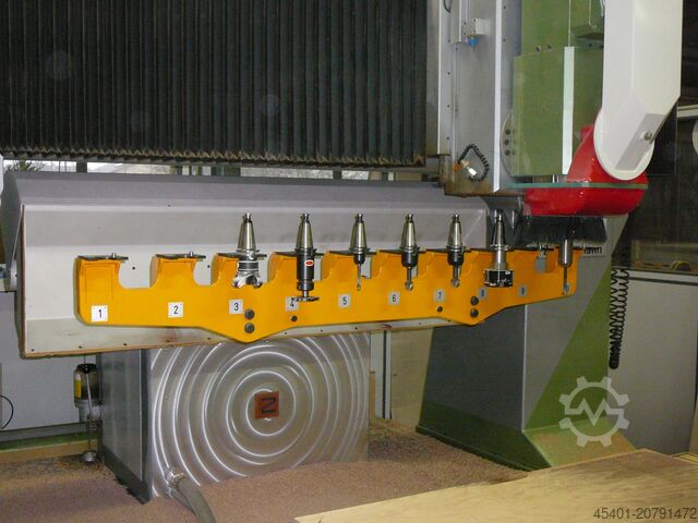 Portalfräsmaschine F. Zimmermann FZ 30