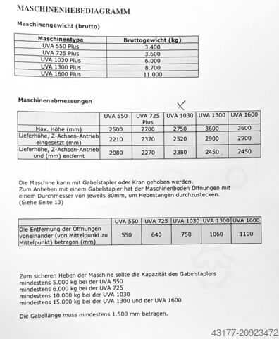 Vertical machining center CNC UVA Unverzagt Heidenhain 1030 Plus