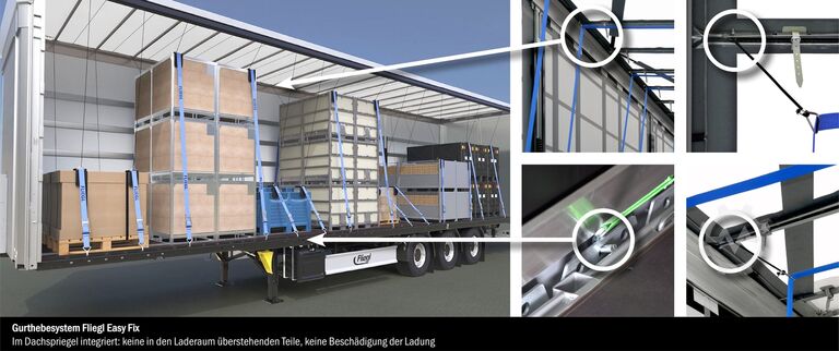 Open semitrailer with tarp FLIEGL 3-Achs Gardine zum Aufbau