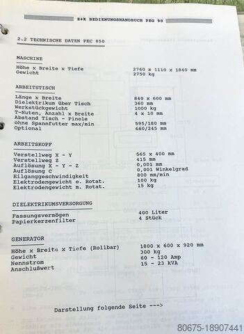 Die-sinking edm Zimmer & Kreim PEC 850