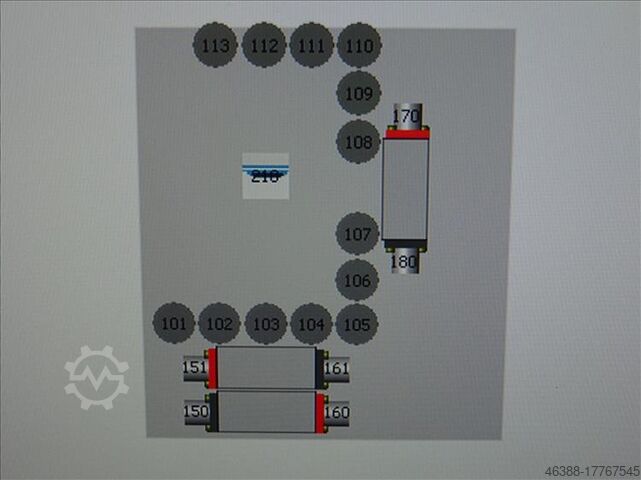 Bearbeitungszentrum HOLZ-HER 7405 EVOLUTION CONNECT -Ausstellungsmaschine- Holz-Her 7405 EVOLUTION CONNECT
