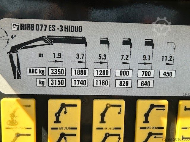 Autokran MERCEDES-BENZ 1221 Pritsche + HIAB XS077 ES 3 - 4x2 weiß