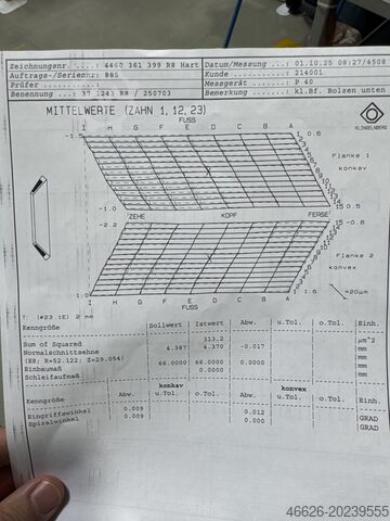 Bevel gear grinding machine Klingelnberg G27