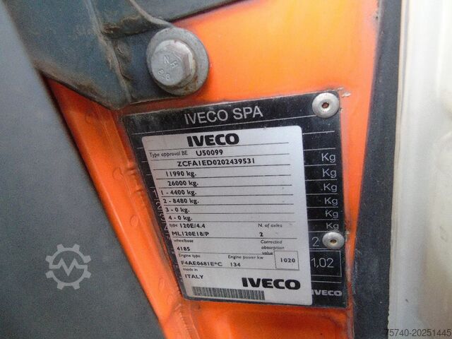 Chassis with cab Iveco Eurocargo 120E18 + MANUAL