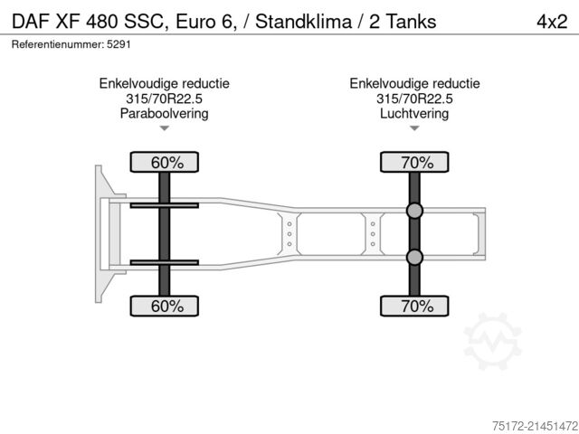 Standard-SZM DAF XF 480 SSC, Euro 6, / Standklima / 2 Tanks