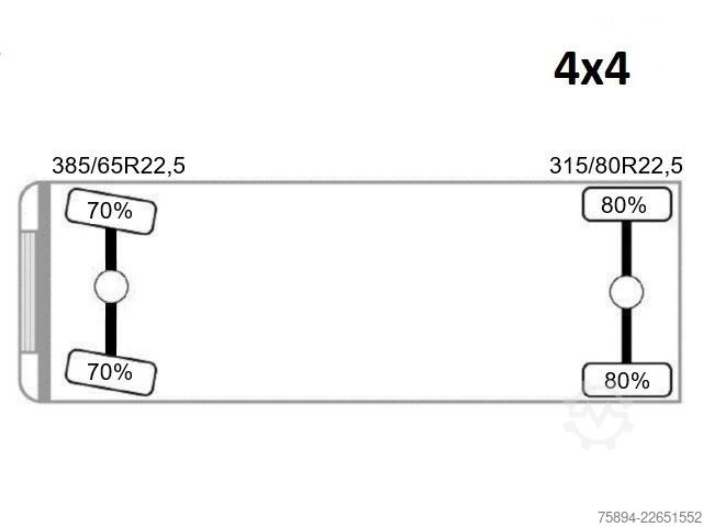 Autokran MAN TGA 18.430 * PALFINGER PK 29002 + FUNK * 4x4!