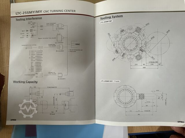 Cnc lathe with Y axis LEADWELL LTC 25 MY