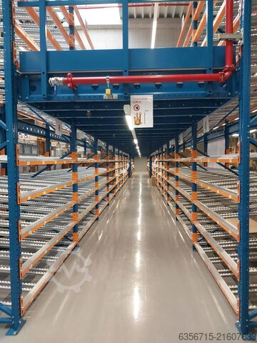 Durchlaufregalanlage 2-Stöckig 1500 SKUs NEDCON 