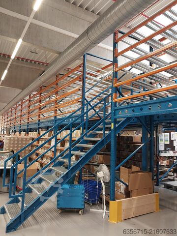 Durchlaufregalanlage 2-Stöckig 1500 SKUs NEDCON 