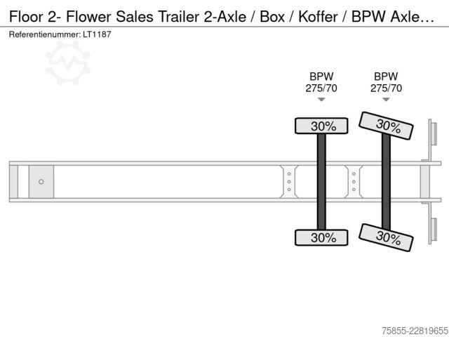 Koffer Floor 2- Flower Sales Trailer 2-Axle / Box / Koffer /...