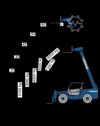 Andere Merlo P 72.10 PLUS