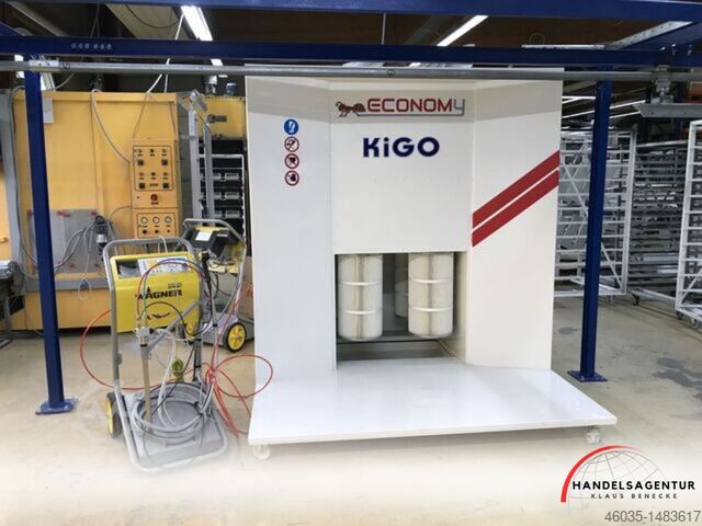 Powder coating machine, starter kit Handelsagentur Klaus Benecke Einsteigerpakte Pulverbeschichtung