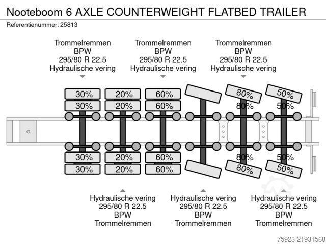 Nooteboom 6 axle counterweight flatbed trailer Nooteboom 6 AXLE COUNTERWEIGHT FLATBED TRAILER