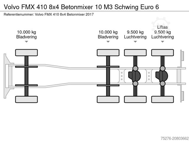 Mixer Volvo FMX 410 8x4 Betonmixer 10 M3 Schwing Euro 6