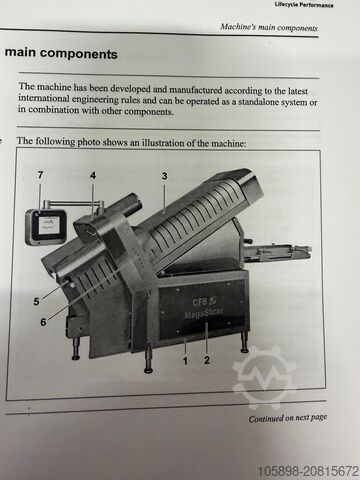Schneidemaschine für gekochtes Fleisch. GEA MegaSlicer