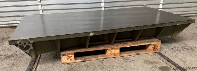 Anreiss- und Richtplatte  