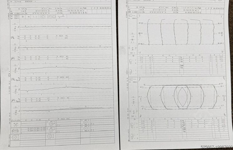 CNC Zahnradschleifmaschine mit Abrichter Reishauer RZ 362A